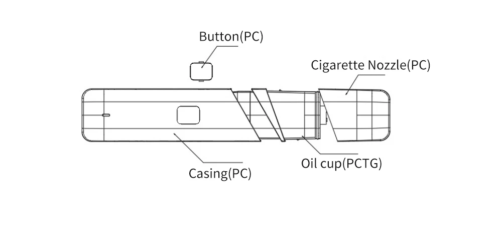 best disposable cbd vape pens 2022