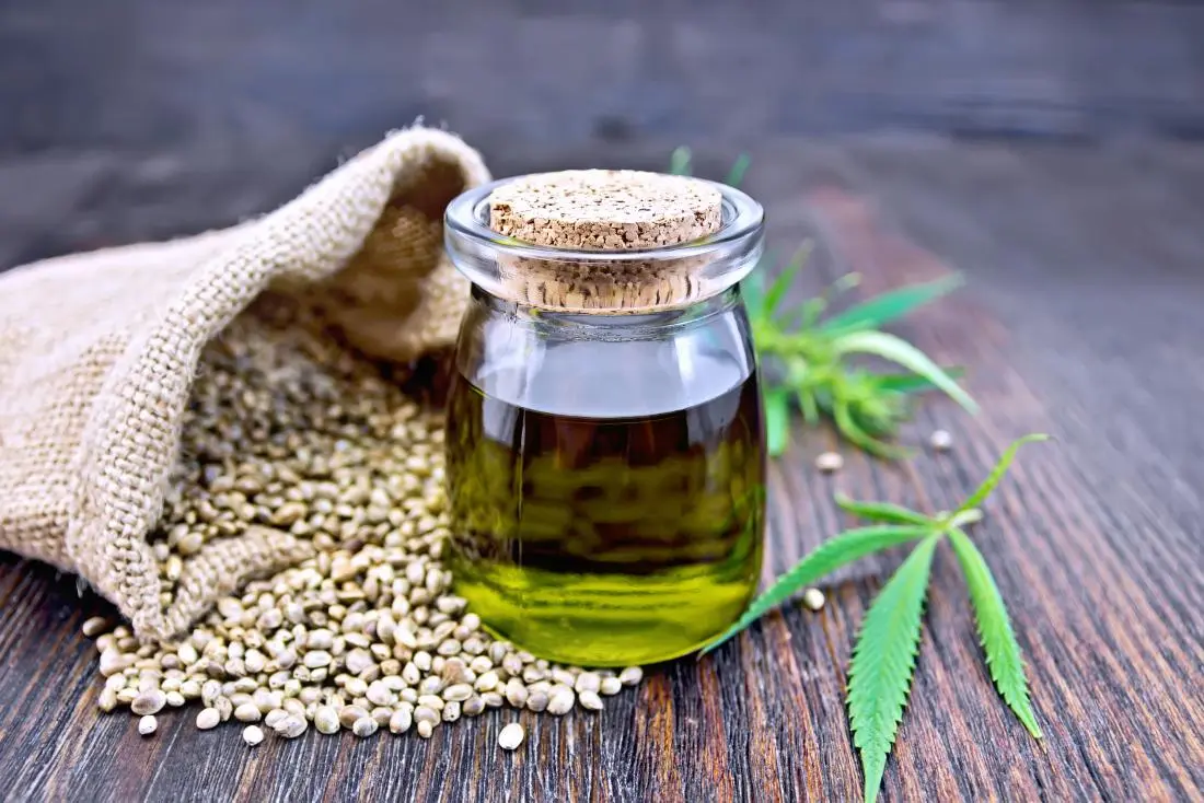 Domande frequenti sull'olio di canapa